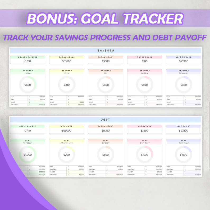 Budget Planner Google Sheet Monthly