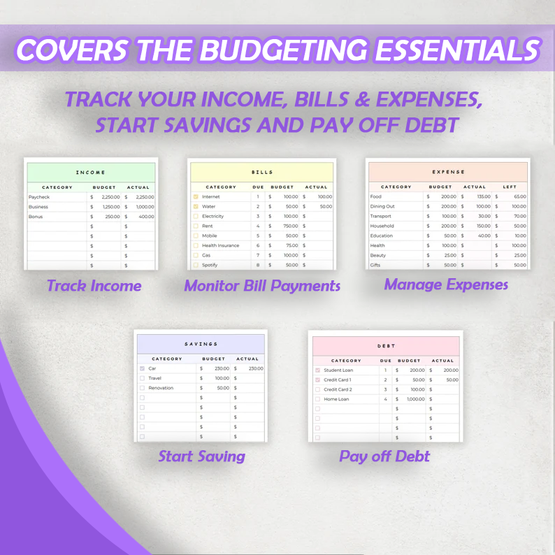 Budget Planner Google Sheet Monthly